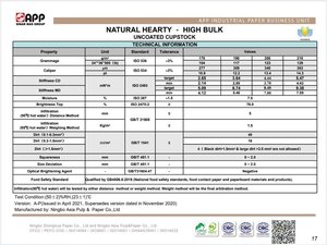 Natural Hearty - High Bulk